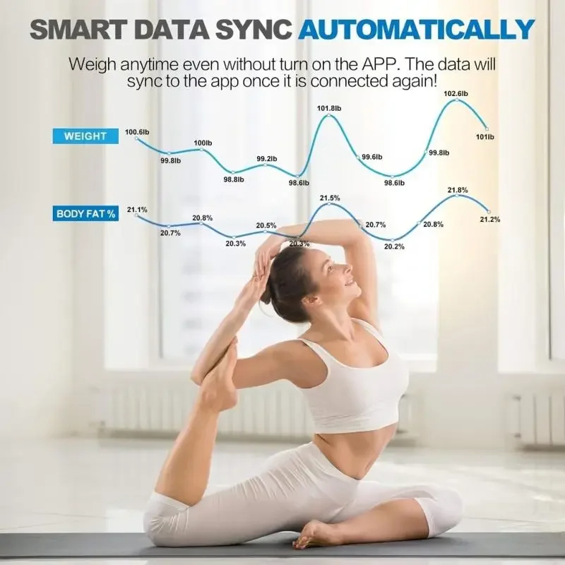 เครื่องชั่งน้ําหนักร่างกายแบบด - Body Fat Scale Smart บทวิจารณ์และราคา