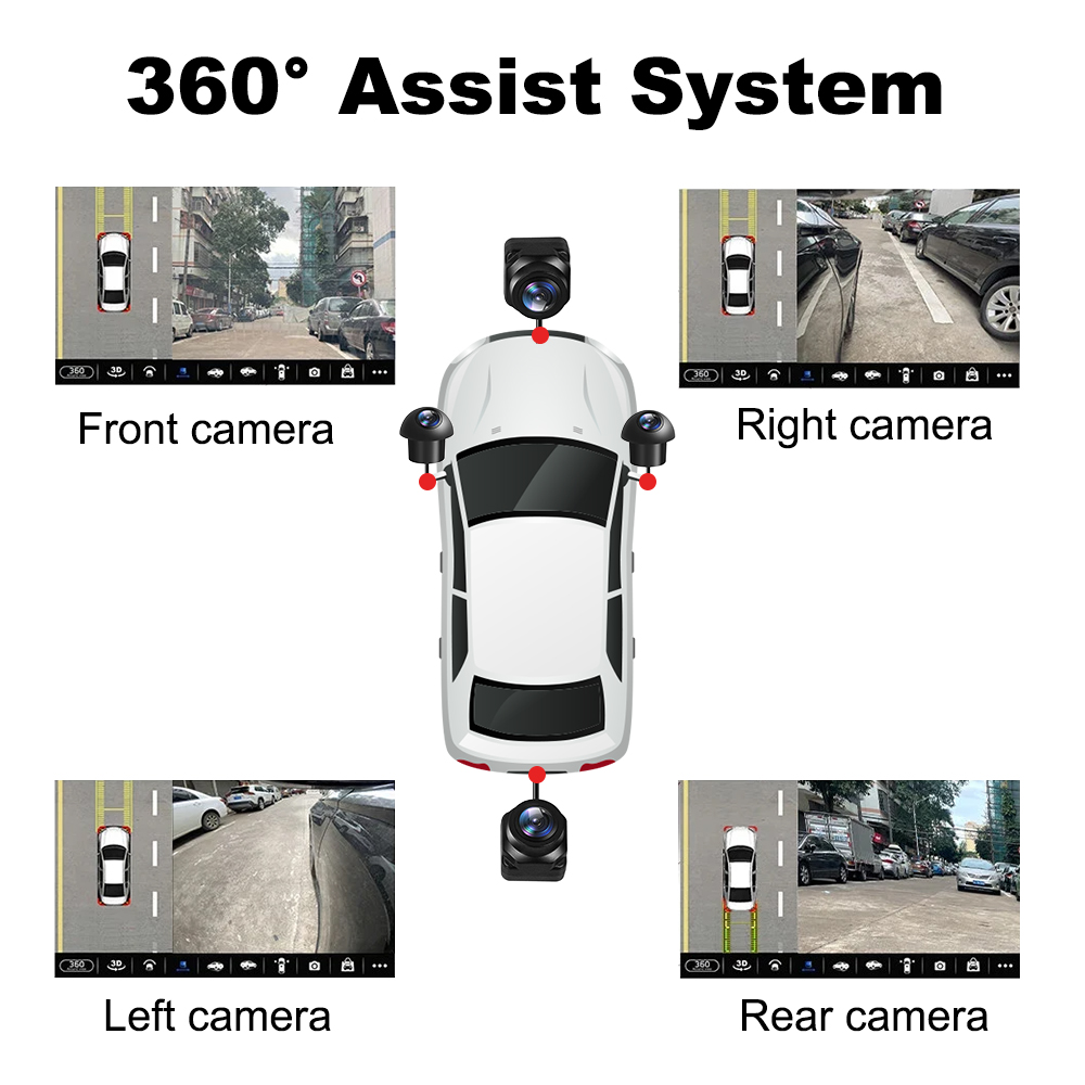 สำหรับอุปกรณ์ตกแต่งรถยนต์ 360  - Panoramic Dash Cam 360 บทวิจารณ์และราคา