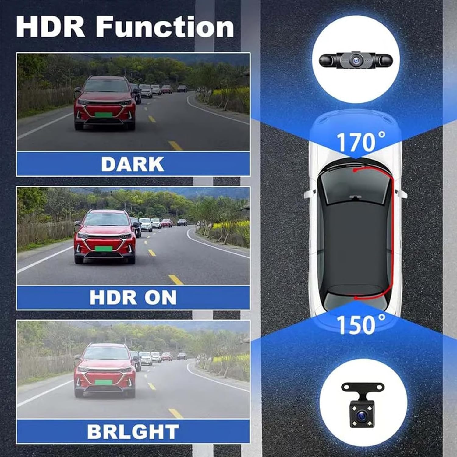 กล้องติดรถยนต์แบบพาโนรามา 360  - Panoramic Dash Cam 360 บทวิจารณ์และราคา