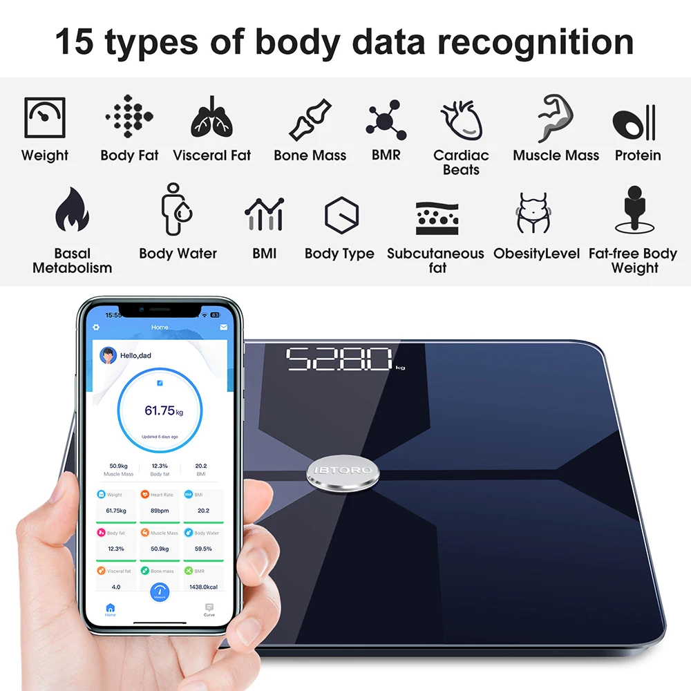 เครื่องชั่งไขมันในร่างกาย Wifi - Body Fat Scale Smart บทวิจารณ์และราคา
